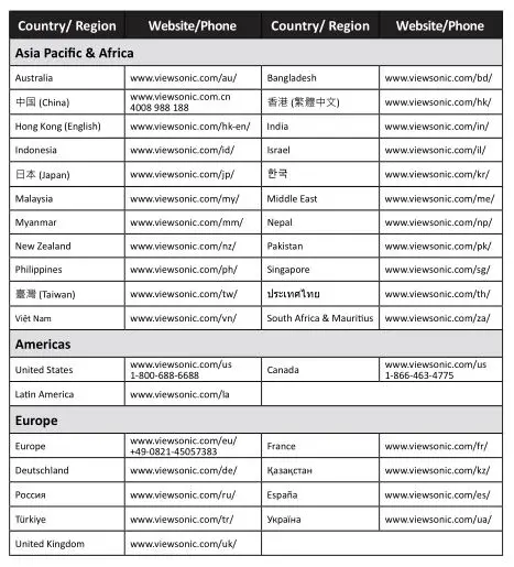 ViewSonic M series Smart LED Projector - Country, website