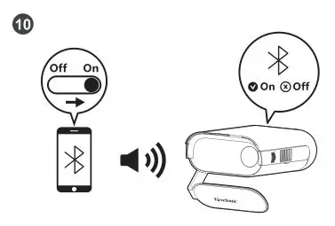 ViewSonic M series Smart LED Projector - figure 10