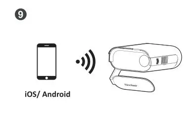 ViewSonic M series Smart LED Projector - figure 9