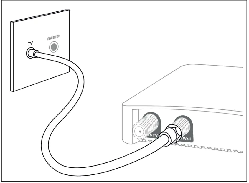 Connecting Instructions