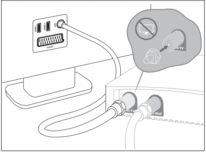 Connecting Instructions