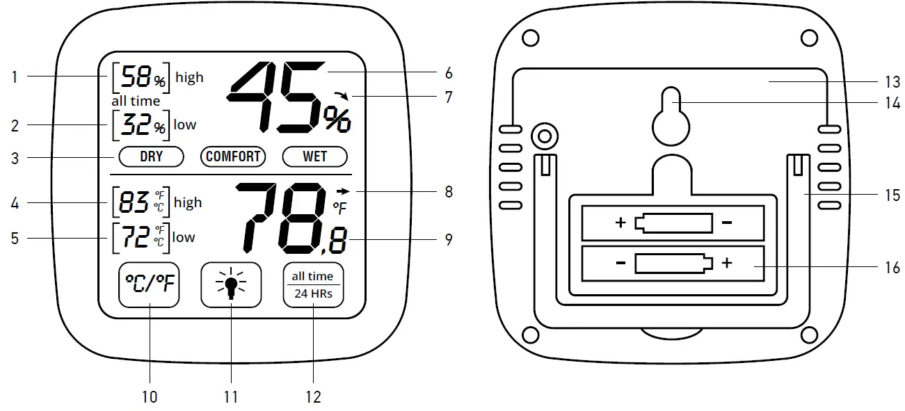 levenhuk Wezzer TEO TH30 Thermohygrometer 01