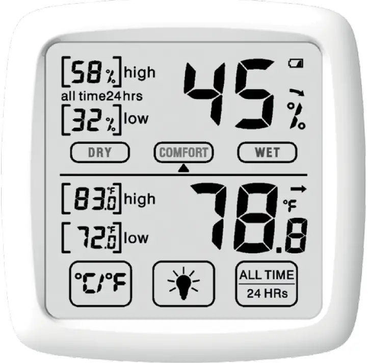 levenhuk Wezzer TEO TH30 Thermohygrometer PRODUCT