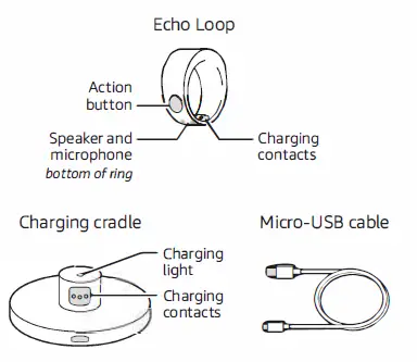 Echo Loop Smart ring with Alexa (1)