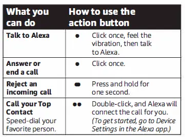 Echo Loop Smart ring with Alexa (5)