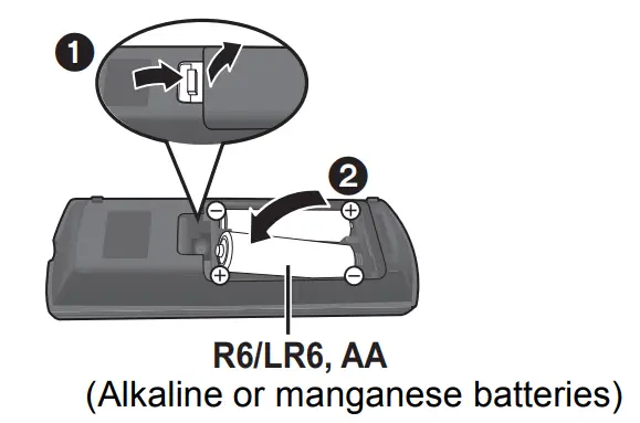 Panasonic DMP-BDT370 DVD Player-1