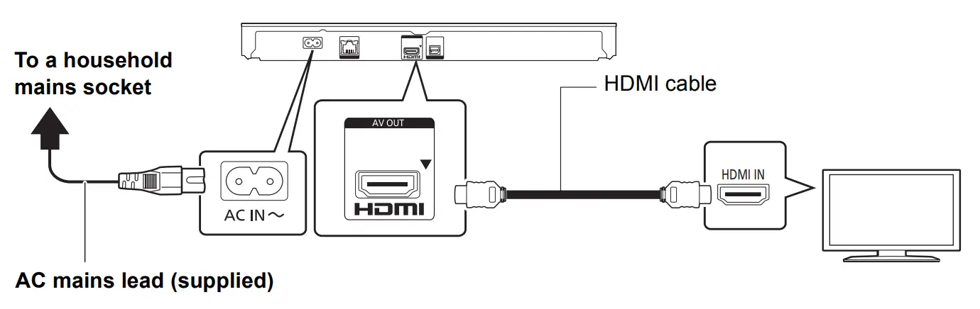 Panasonic DMP-BDT370 DVD Player-11