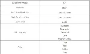 FIG 12 Specifications