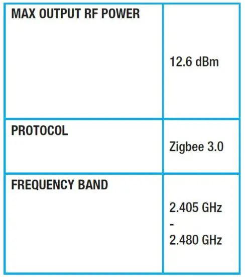 FIG 1 Specifications