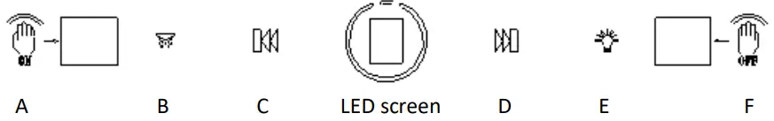 LIVINOX LCH-NITE-90BL Cooker Hood-FIG3