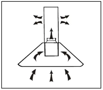 LIVINOX LCH-NITE-90BL Cooker Hood-FIG9
