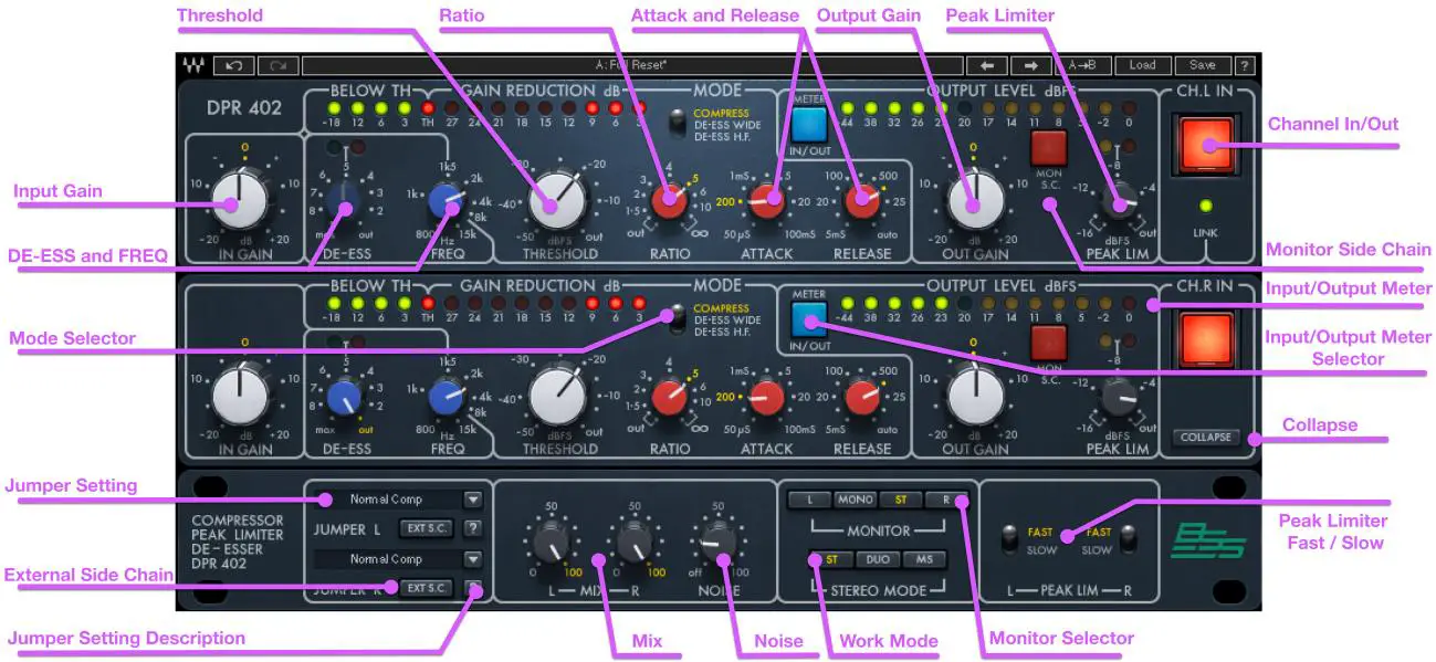 WAVES BSS DPR-402 Compressor - Interface
