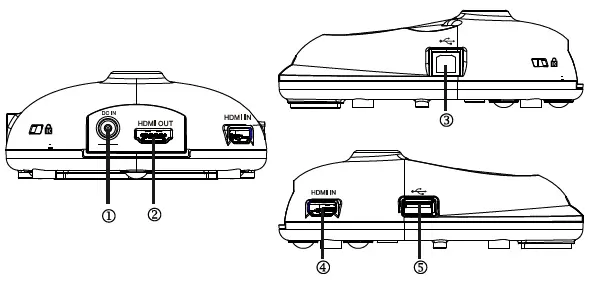 Lumens DC200 LED Work Light-1