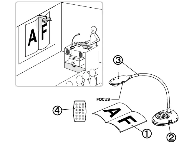 Lumens DC200 LED Work Light-2