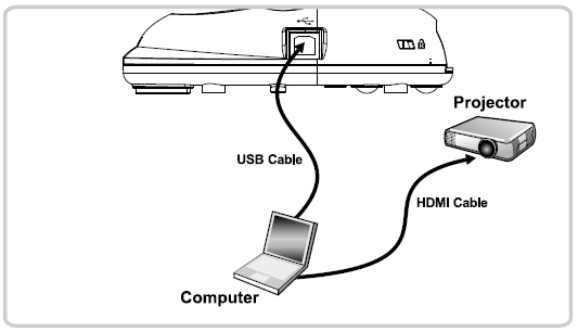 Lumens DC200 LED Work Light-6