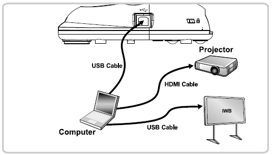 Lumens DC200 LED Work Light-8