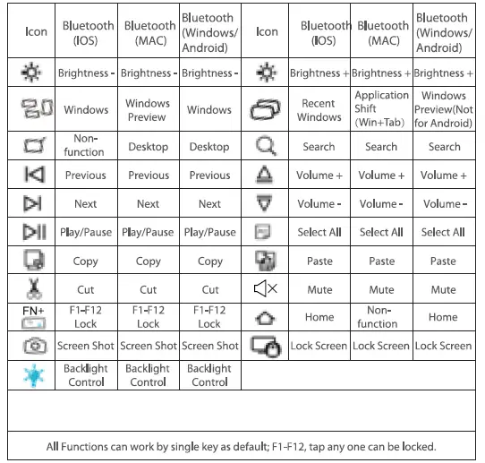 Shenzhen Hangshi Technology HD315 Ergonomic Keyboard-3
