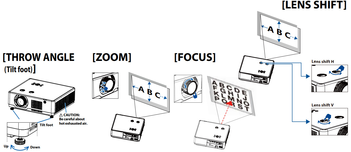 NEC PE506UL LCD Projector - fig5