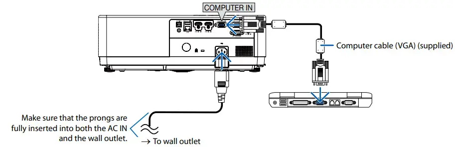 NEC PE506UL LCD Projector