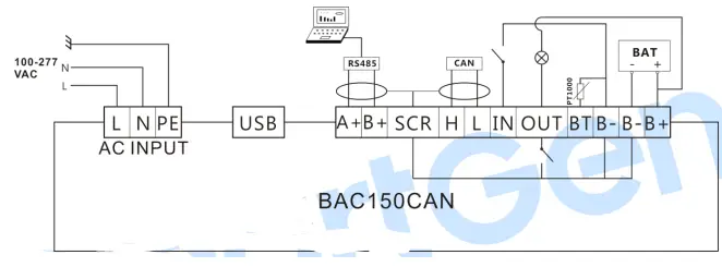 SmartGen BAC150CAN Battery Charger-FIG5