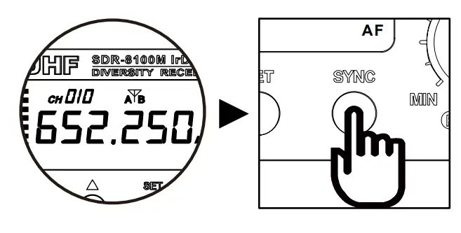 CHIAYO SDR 8200M IrDA UHF 2 Way Sync True Diversity Diversity Receiver Module - transmitter 4