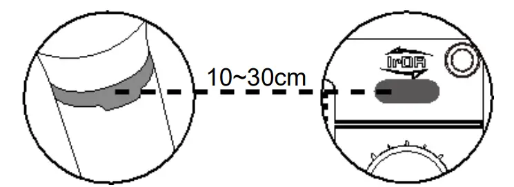 CHIAYO SDR 8200M IrDA UHF 2 Way Sync True Diversity Diversity Receiver Module - transmitter