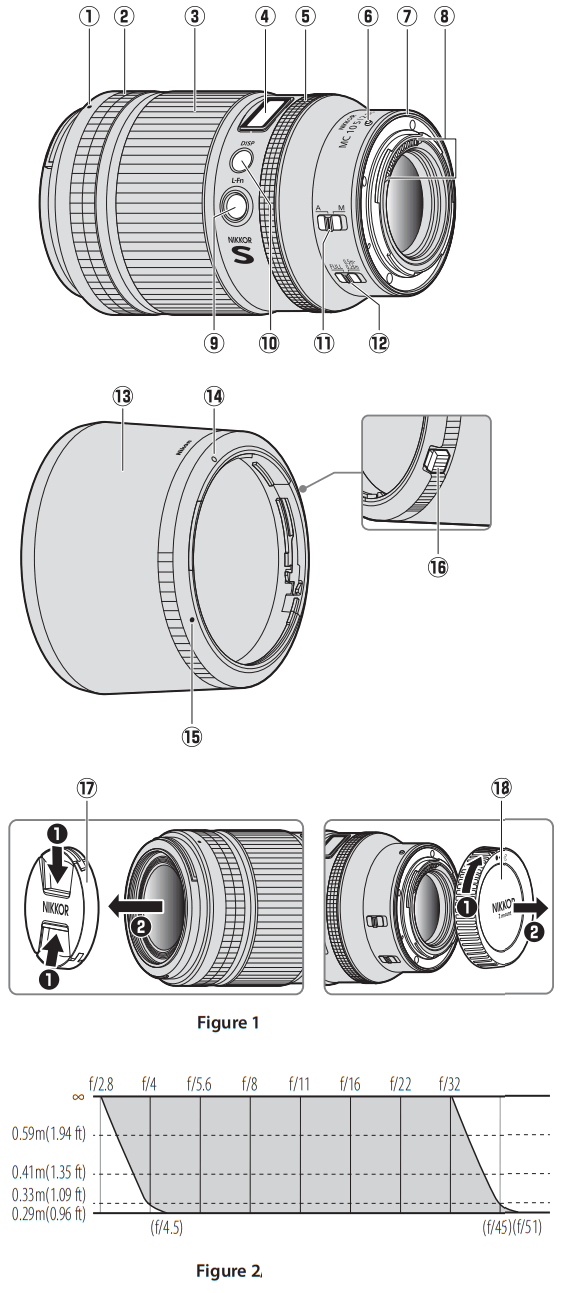 Nikon NIKKOR Z MC 105mm f 2.8 VR S -