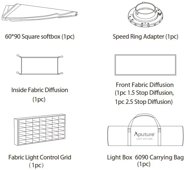 Aputure Light Box 6090 - Check list