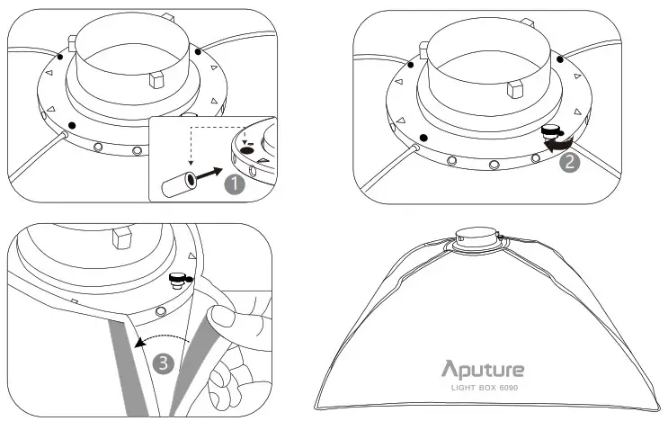 Aputure Light Box 6090 - Installations 1