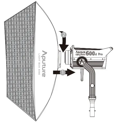 Aputure Light Box 6090 - Installations 2