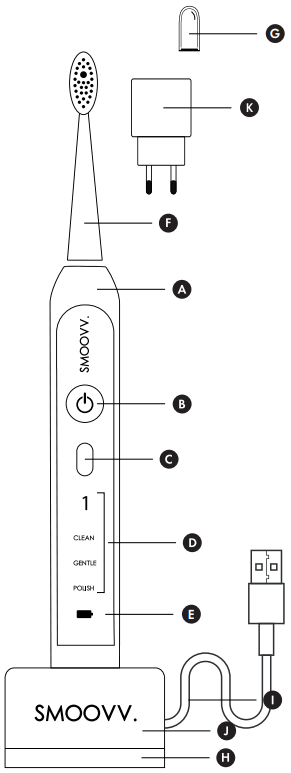 SMOOVVBOX Electric Toothbrushes -