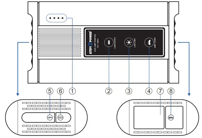 ATEM POWER VAJS002A AP 12V 1200A Multi Functional Jump Starter - IDENTIFICATION OF PARTS