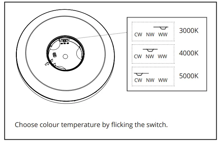 MARTEC Fino LED Ceiling Light - fig 3