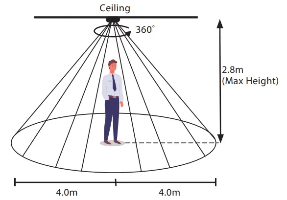 MARTEC Fino LED Ceiling Light - fig 4