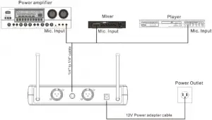ibiza DR20UHF-HB_HH UHF - INSTALLATION