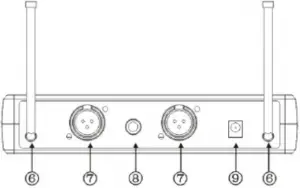 ibiza DR20UHF-HB_HH UHF - RECEIVER REAR PANEL