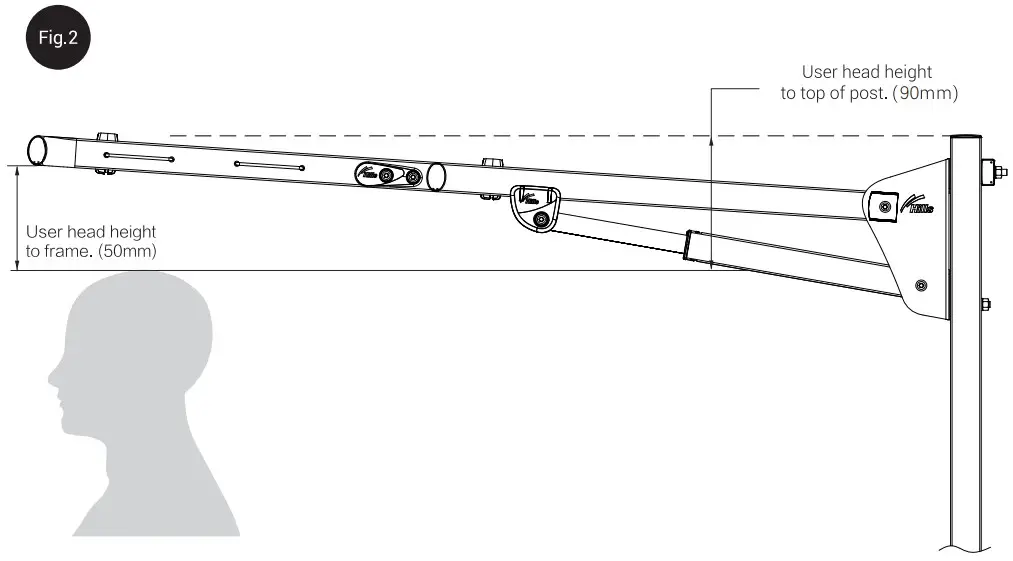 Installation Location