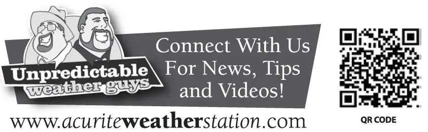 AcuRite 00875W Digital Wireless Rain Gauge Instruction Manual - Contact Page