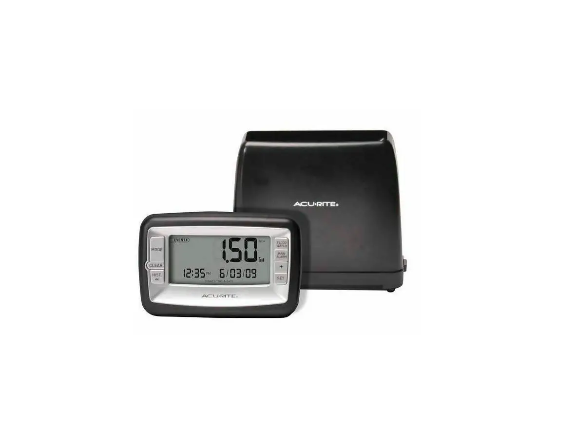 Acurite 00875w Digital Wireless Rain Gauge Instruction Manual Acurite 00875w Digital Wireless Rain Gauge Instruction Manual