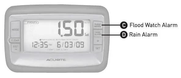 AcuRite 00875W Digital Wireless Rain Gauge Instruction Manual - Rain Alarm
