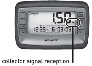 AcuRite 00875W Digital Wireless Rain Gauge Instruction Manual - collector signal reception