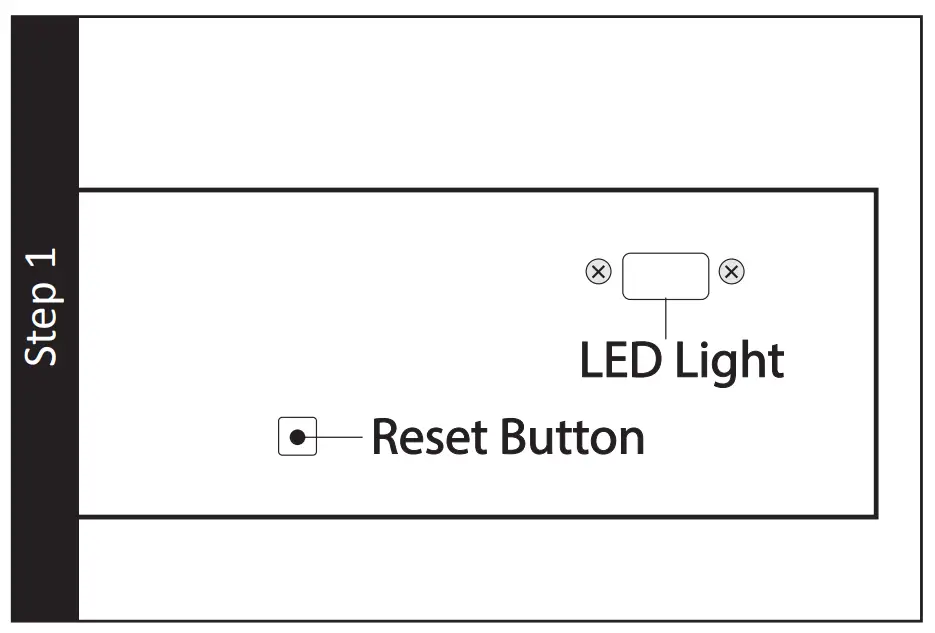 Programming Your Fingerprint