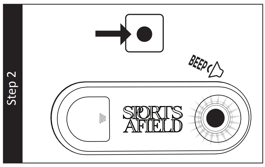 Programming Your Fingerprint