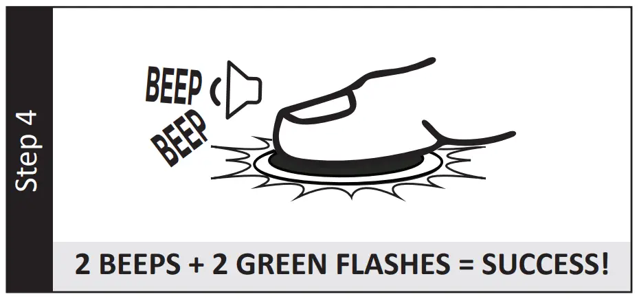 Programming Your Fingerprint