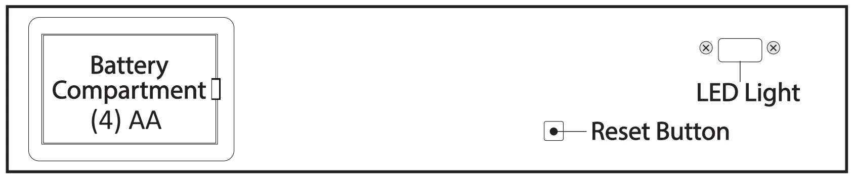 Interior Of Front Panel