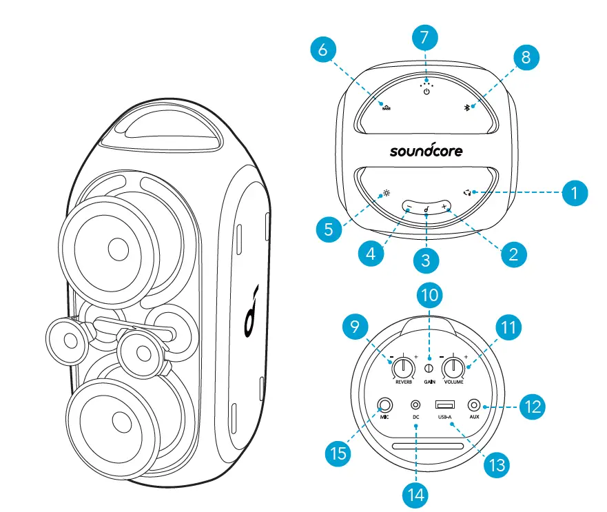 ANKER-Soundcore -Party-2-Portable-Speaker-fig-1