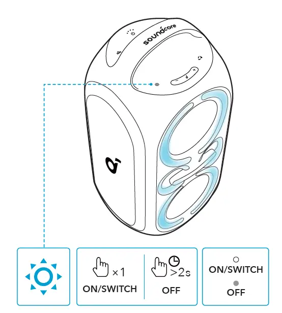 ANKER-Soundcore -Party-2-Portable-Speaker-fig-10