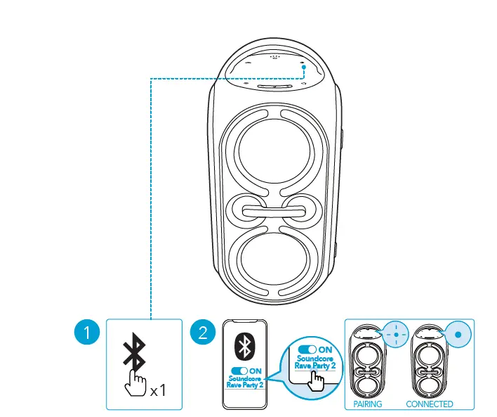 ANKER-Soundcore -Party-2-Portable-Speaker-fig-3