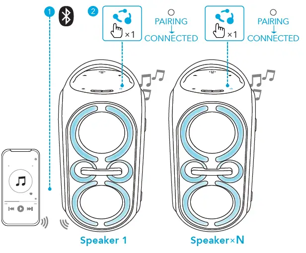 ANKER-Soundcore -Party-2-Portable-Speaker-fig-5