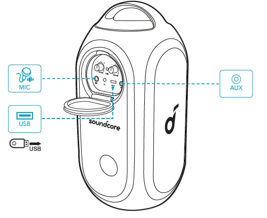 ANKER-Soundcore -Party-2-Portable-Speaker-fig-8